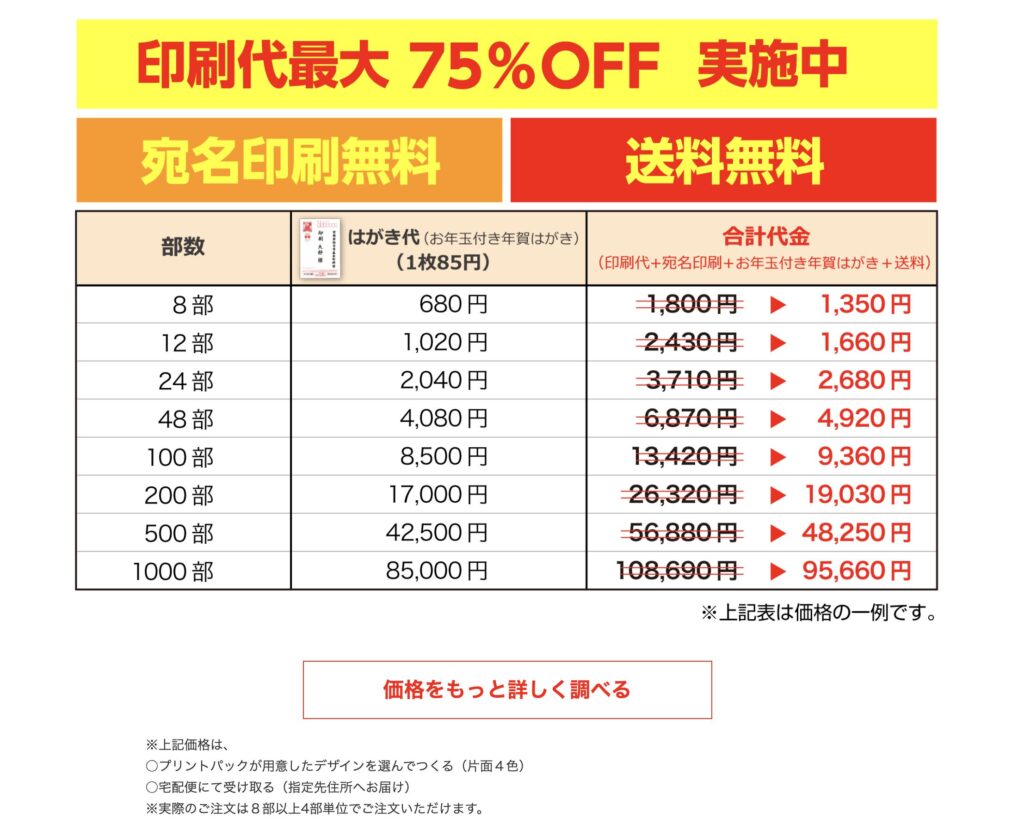 年賀状　作り方　初心者　プリントパック